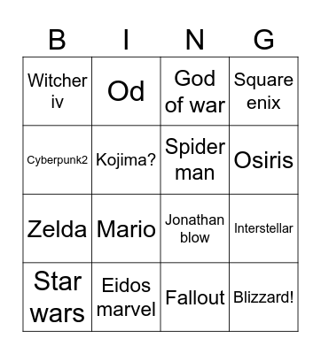 Game awards Bingo Card