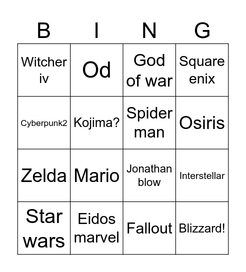 Game awards Bingo Card