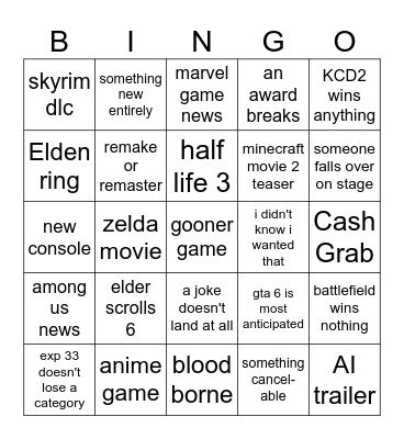 goty Bingo Card