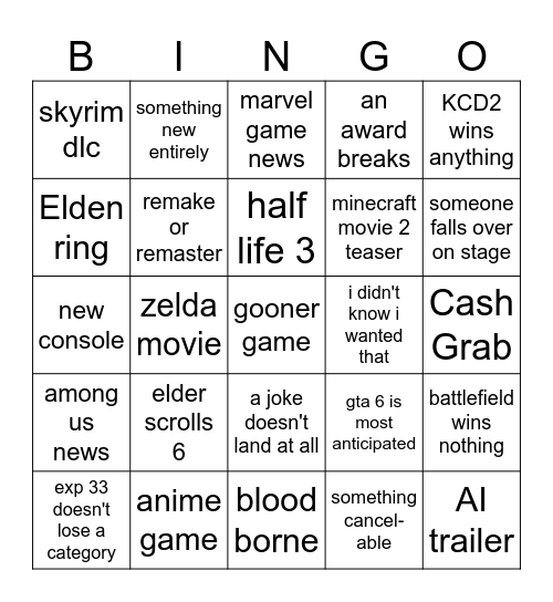 goty Bingo Card