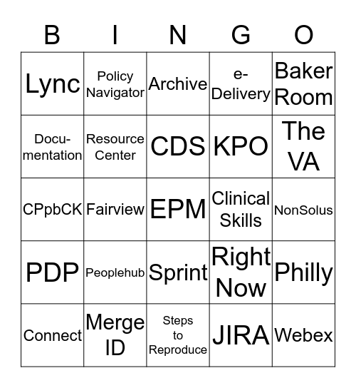 Clinical Solutions Bingo Card