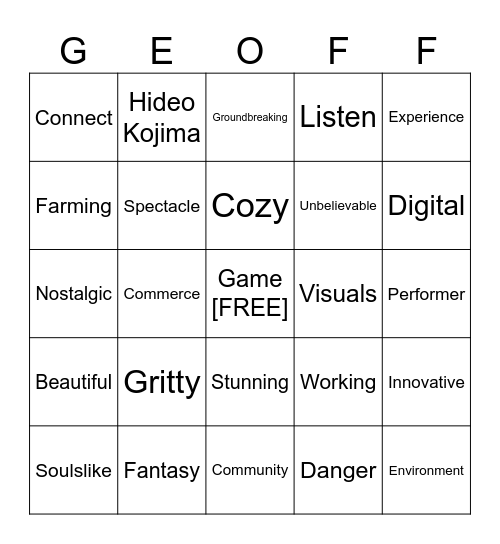 Things Likely To Be Said At The Game Awards 2025 Bingo Card