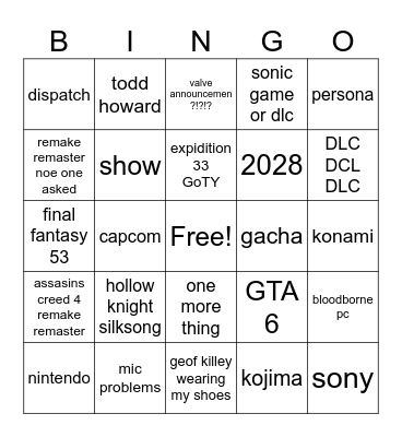 apdawopfkopqwkfpaw30efakj3r0k2-3af Bingo Card