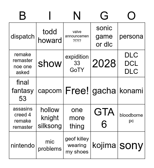 apdawopfkopqwkfpaw30efakj3r0k2-3af Bingo Card
