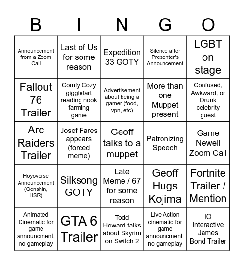 The Game Awards 2025 Bingo Card