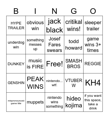 game awards bingo Card