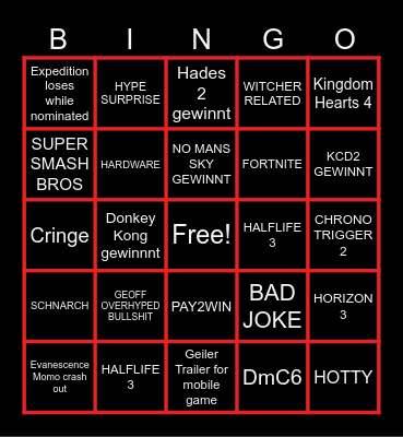 GAME AWARDS 25 Bingo Card