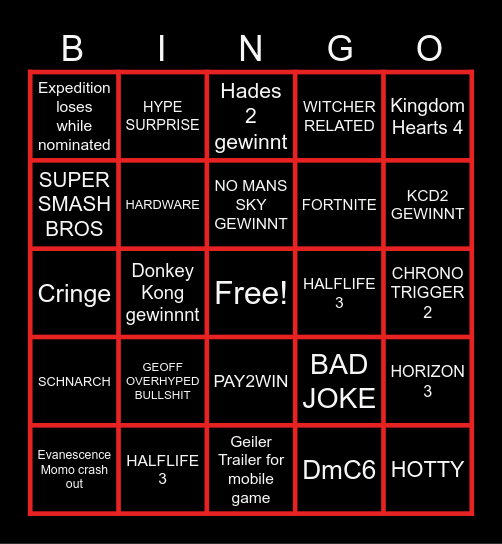 GAME AWARDS 25 Bingo Card