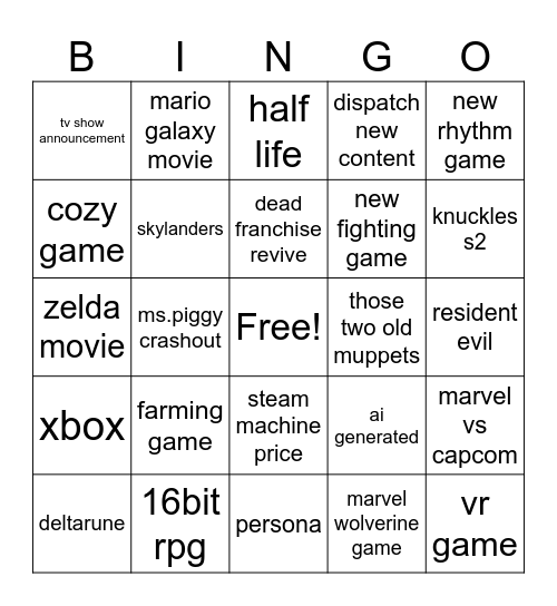 game awards 2025 Bingo Card