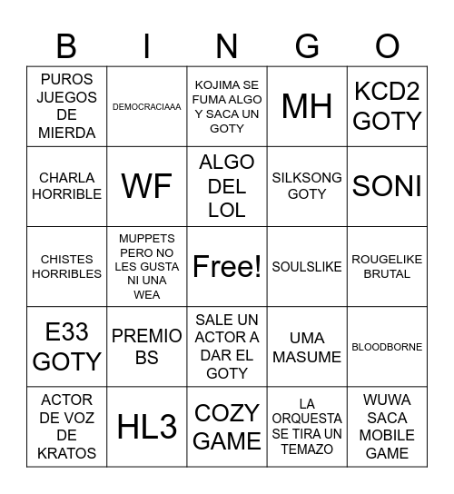 GAME AWARDS 2025 Bingo Card
