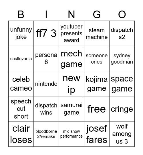 game awards 2025 Bingo Card