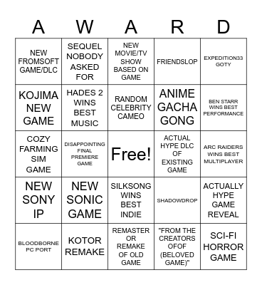 GAME AWARDS 2025 Bingo Card