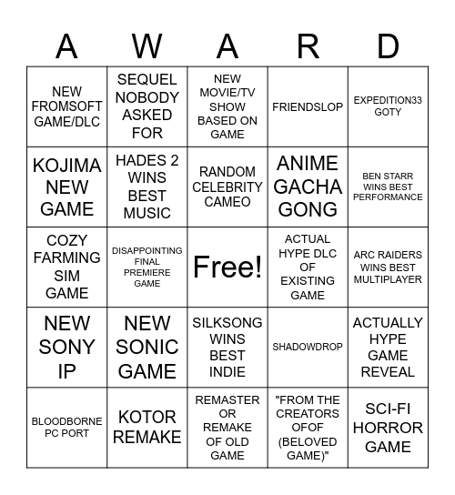 GAME AWARDS 2025 Bingo Card