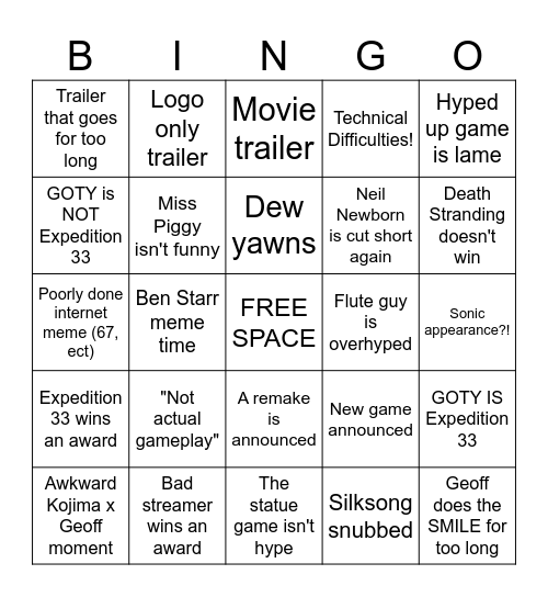 GAME AWARDS 2025 Bingo Card