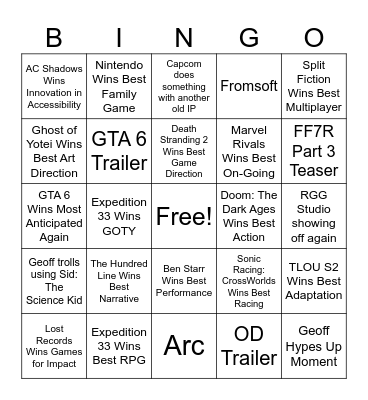 The Game Awards 2025 Bingo Card