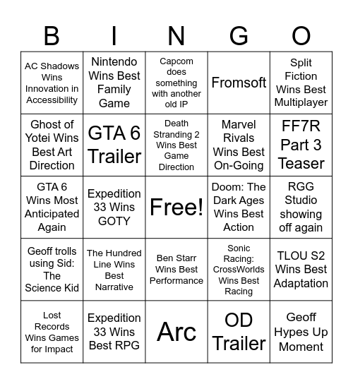 The Game Awards 2025 Bingo Card