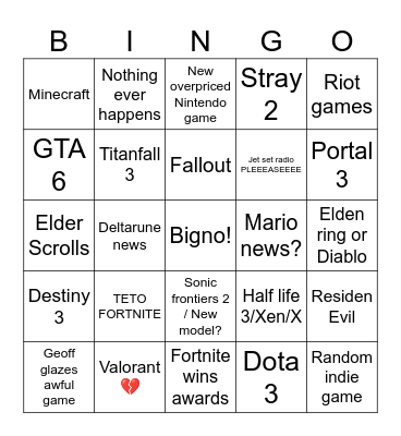 GAME AWARDS 2025 Bingo Card
