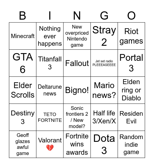 GAME AWARDS 2025 Bingo Card