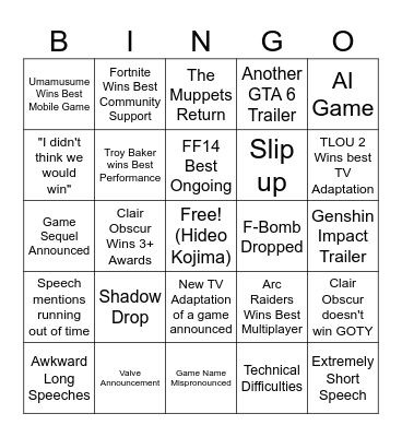 The Game Awards 2025 Bingo Card
