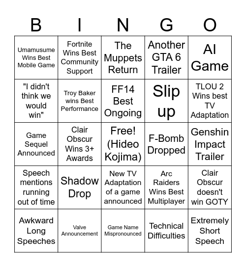 The Game Awards 2025 Bingo Card
