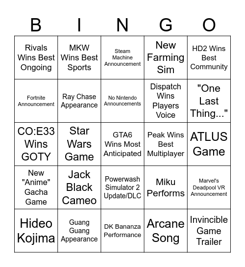 Game Awards Bingo Card