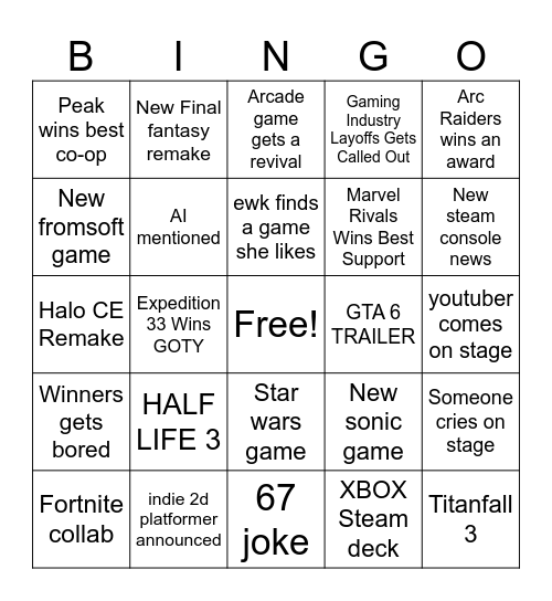 The Game Awards 2025 Bingo Card