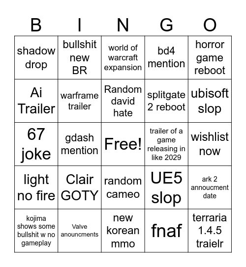 game awards 2025 Bingo Card