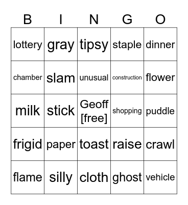 Words less likely to be said at the Game Awards Bingo Card