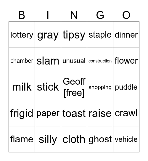 Words less likely to be said at the Game Awards Bingo Card
