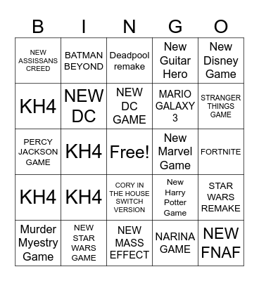 GAME AWARDS 2025 Bingo Card