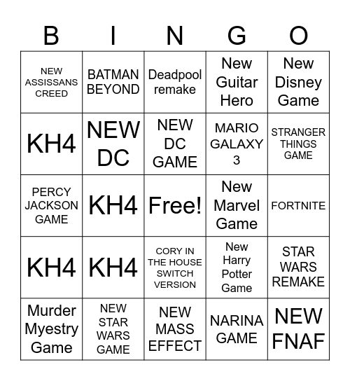 GAME AWARDS 2025 Bingo Card