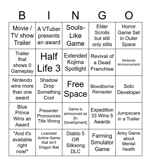 Game Awards 2025 Bingo Card