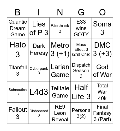 Game Awards 2025 Bingo Card