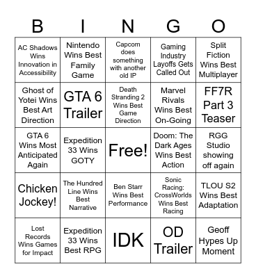 The Game Awards 2025 Bingo Card