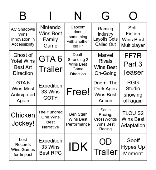 The Game Awards 2025 Bingo Card