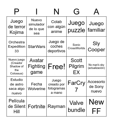 My Game Awards Bingo Card