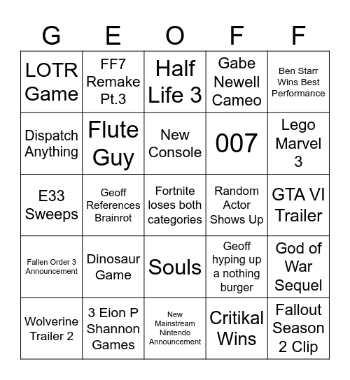 Game Awards Predictions Bingo Card