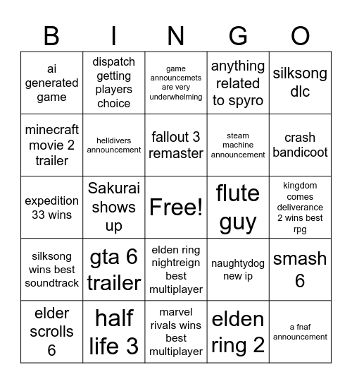 Game awards Bingo Card