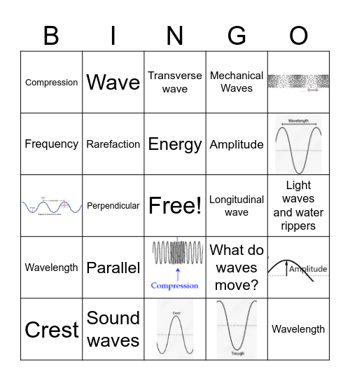Waves Bingo Card