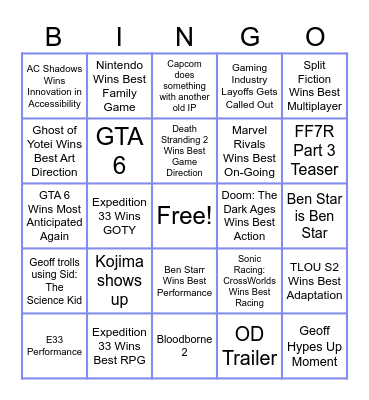 The Game Awards 2025 Bingo Card