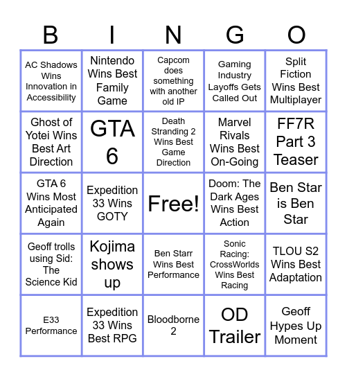 The Game Awards 2025 Bingo Card