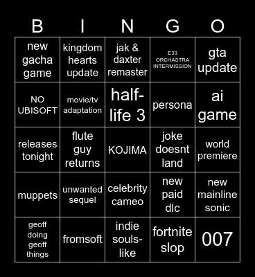 game awards Bingo Card