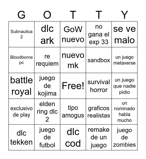 goty del año Bingo Card