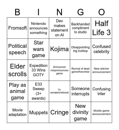 The Game Awards 2025 Bingo Card