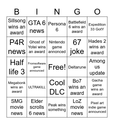 Game awards Bingo Card