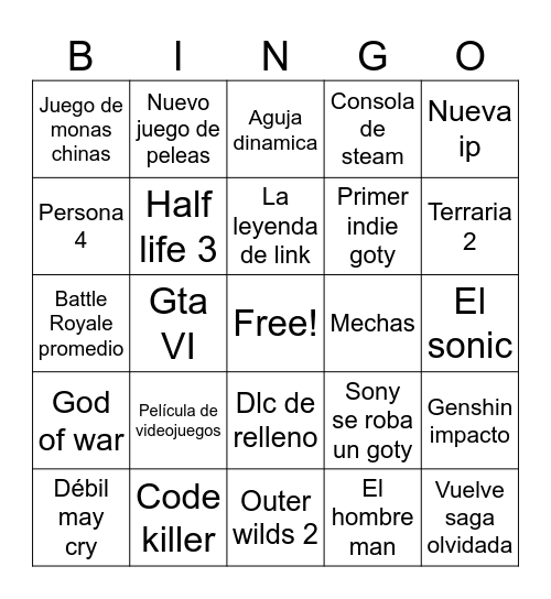The Game awards Bingo Card