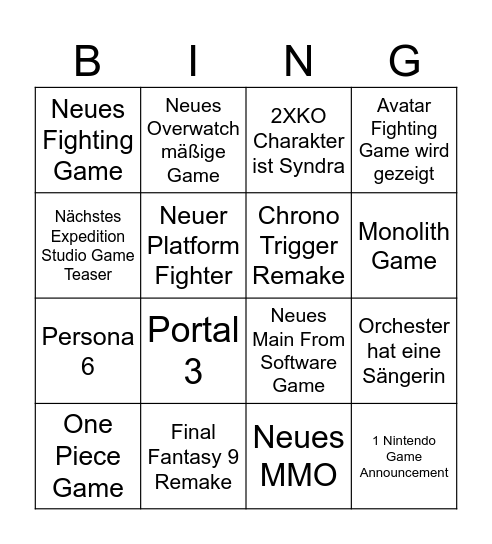 Game awards prediction Bingo Card