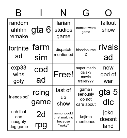 game awards Bingo Card
