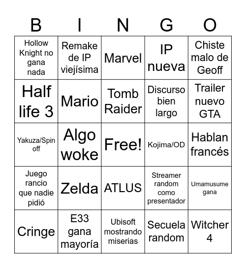 Los gei awor Bingo Card