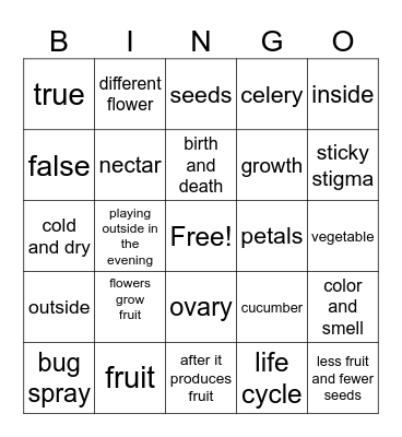 Unit 2: Circle of Life Bingo Card